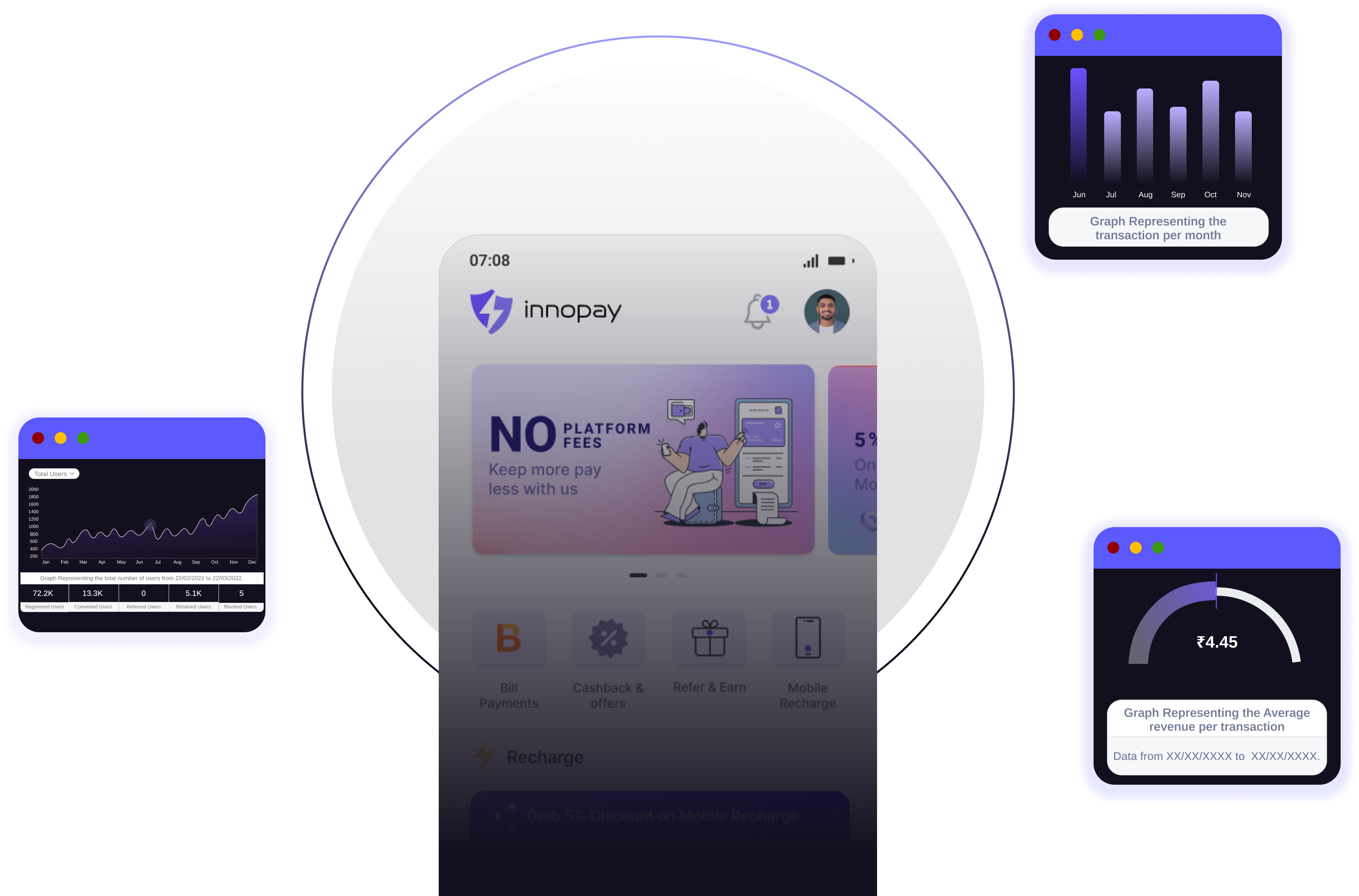 innopay